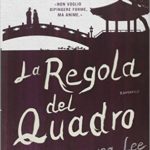 laregoladelquadro