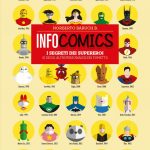 Infocomics. I segreti dei supereroi (e degli altri personaggi dei fumetti), Norberto Baruch B.