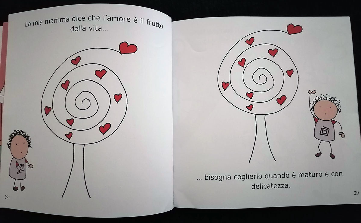 Le avventure di Mattia, Letizia Maio