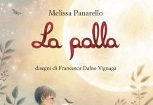 La palla, Melissa Panarello