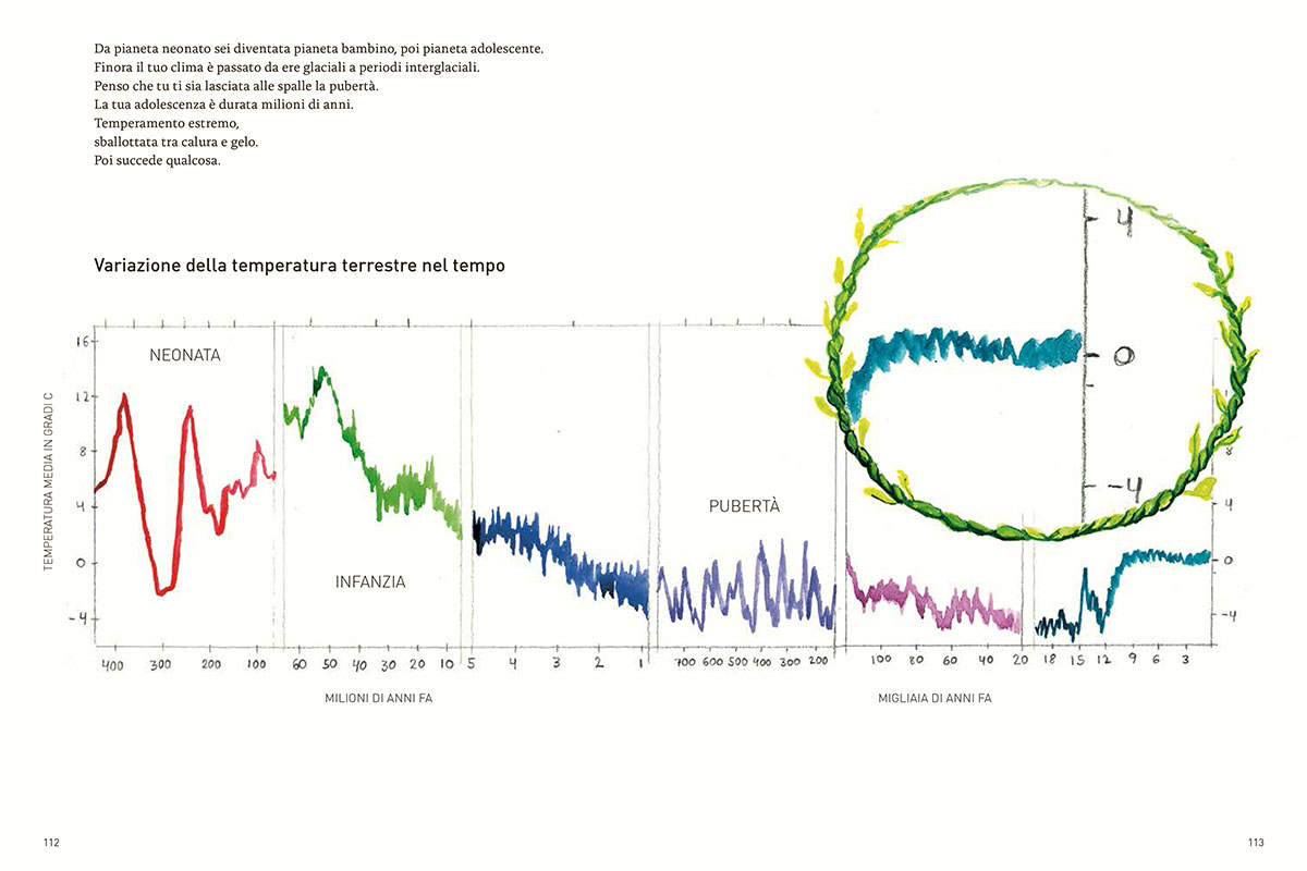 Stardust. Polvere di stelle, Hannah Arnesen