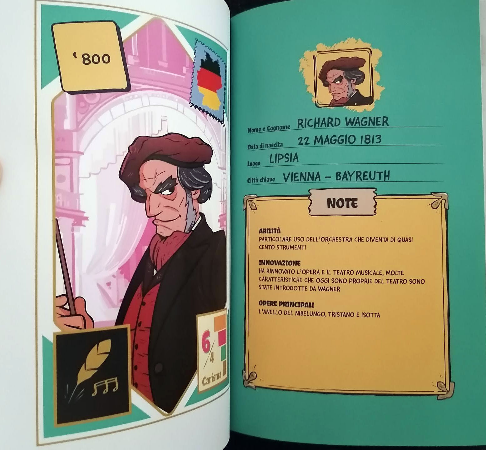 Compositori supereroi, Filippo Cosentino, Federico Garau